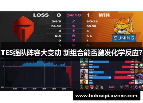 TES强队阵容大变动 新组合能否激发化学反应？