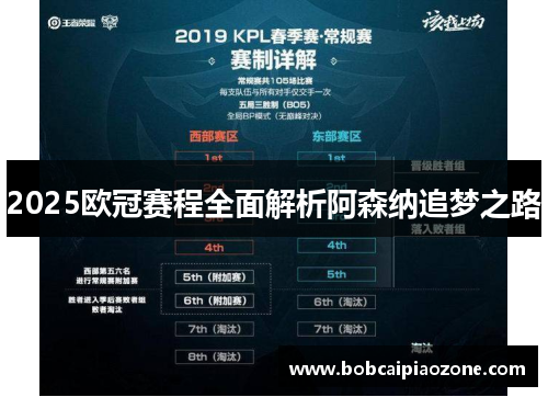 2025欧冠赛程全面解析阿森纳追梦之路