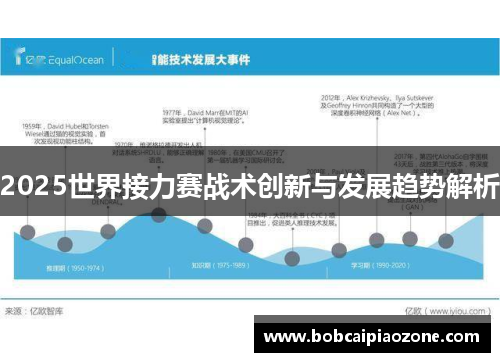 2025世界接力赛战术创新与发展趋势解析