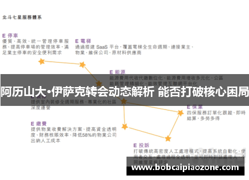 阿历山大·伊萨克转会动态解析 能否打破核心困局
